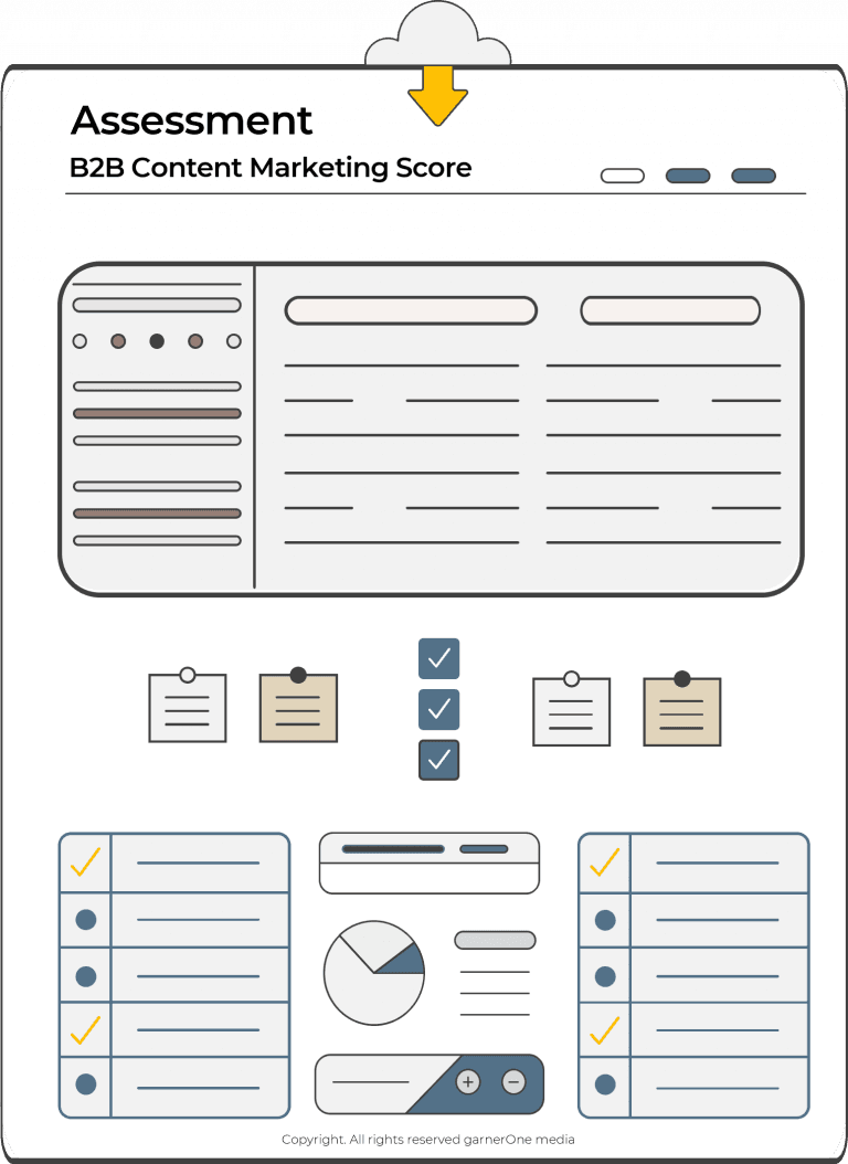 B2B Content Marketing Scorecard, assessment sample